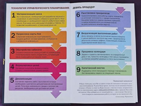 Вы или хаос. Профессиональное планирование для регулярного менеджмента