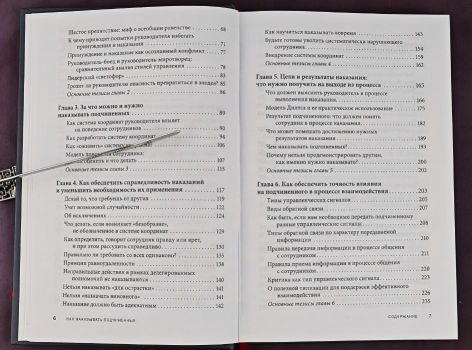 Как наказывать подчиненных